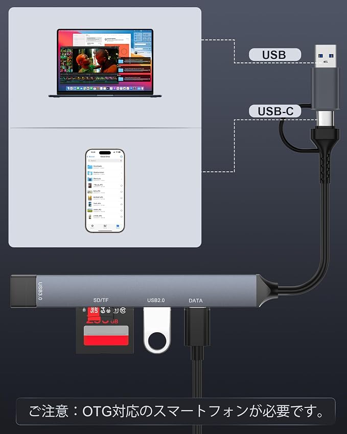 USB 3.0 カードリーダーハブ 詳細画像 3
