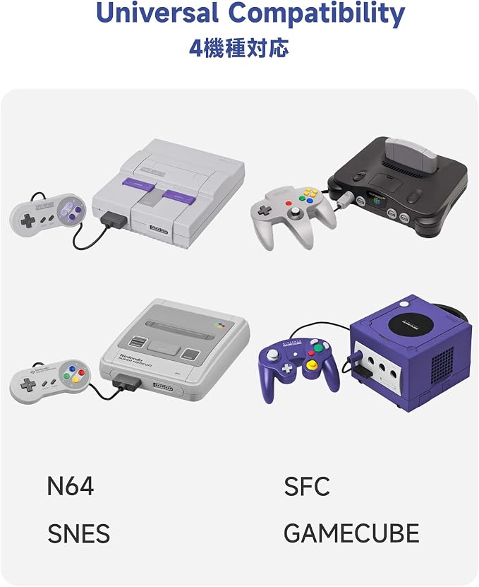 HDMI Converter for Retro Consoles detail 2